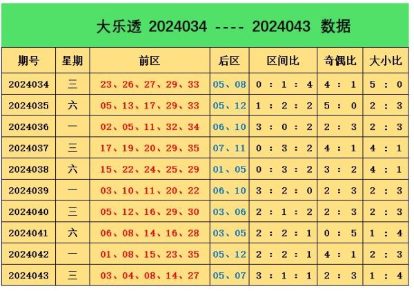 参考号码为04、10欧洲压球网初盘软件