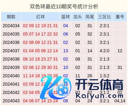 15　　9+3小复式保举：05外围欧洲压球网下注