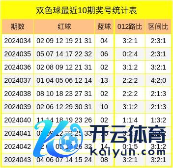 16　　小复式9+3参考：04AG足球体育球盘官网